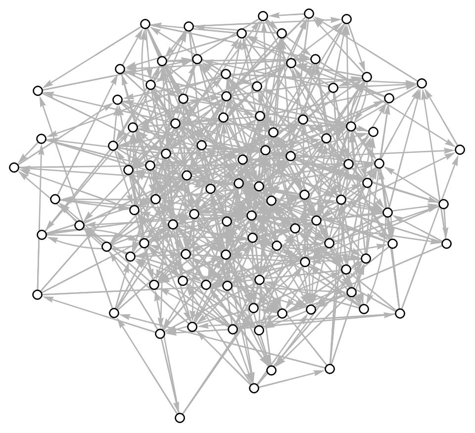 A Language for Networks&nbsp;I